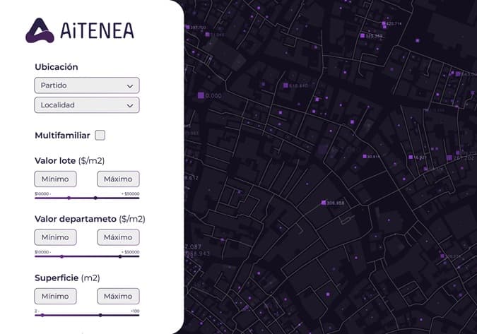 Market Analysis Dashboard