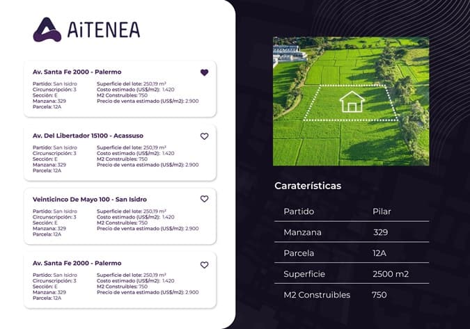 Market Analysis Dashboard